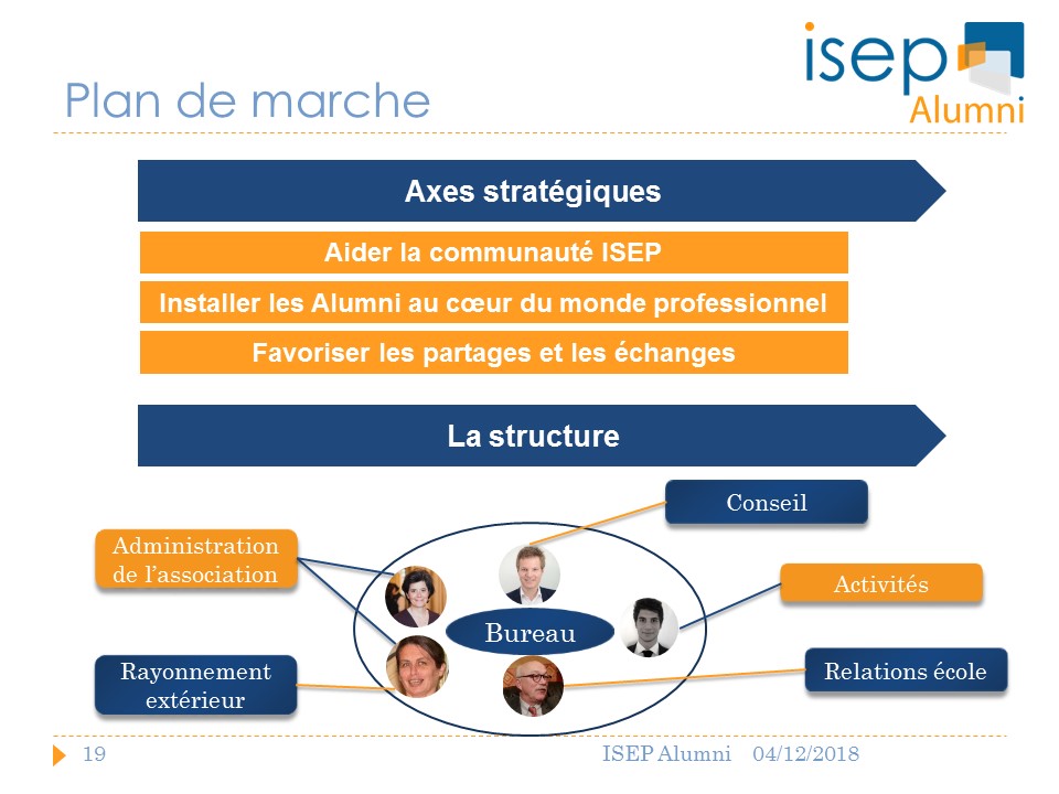 AG-2018_plan_marche